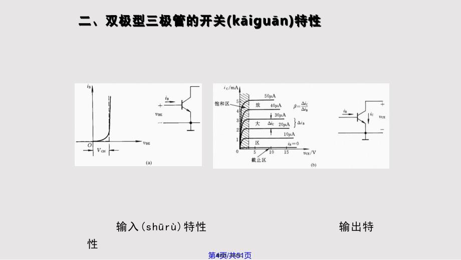 ch21实用教案_第4页