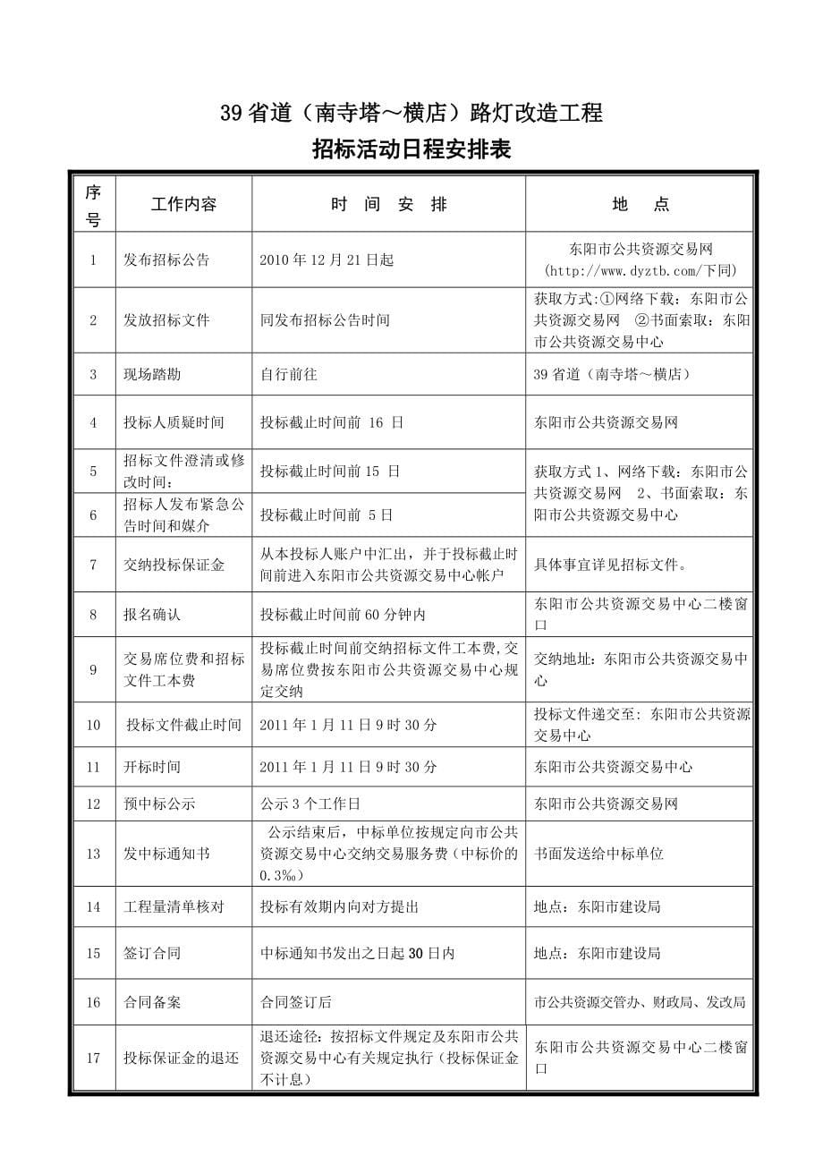 建设工程施工招标文件_第5页