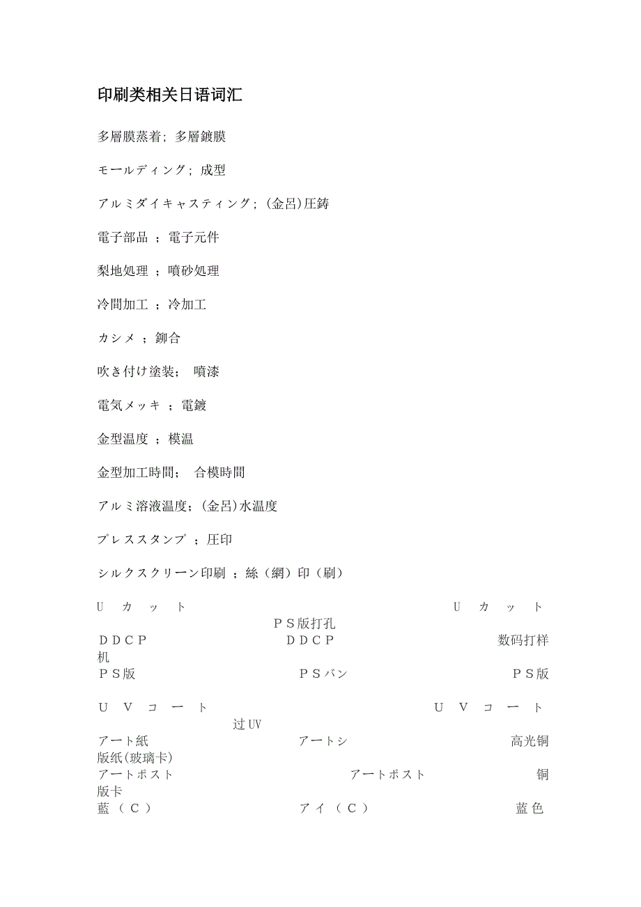 印刷类相关日语词汇.doc_第1页