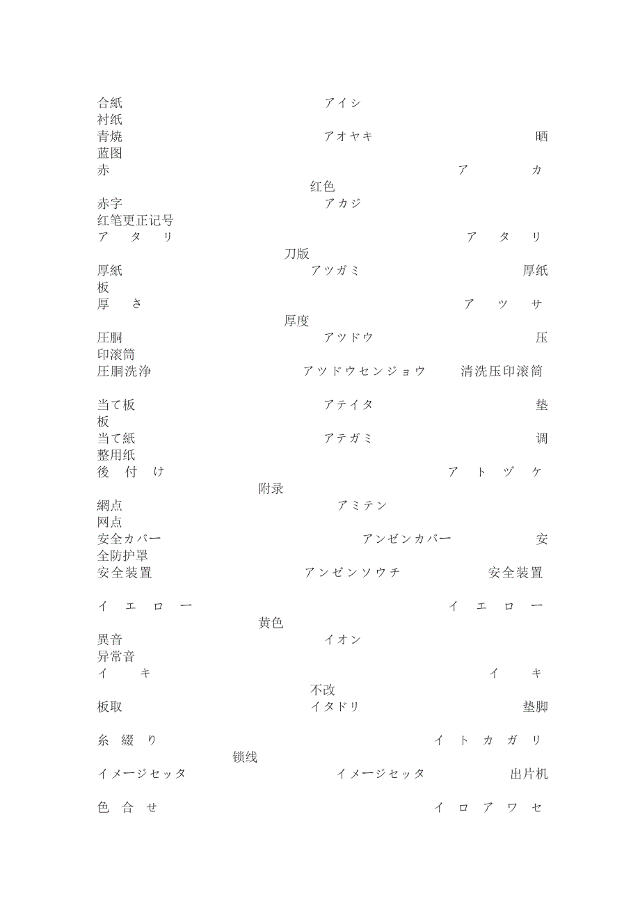 印刷类相关日语词汇.doc_第2页