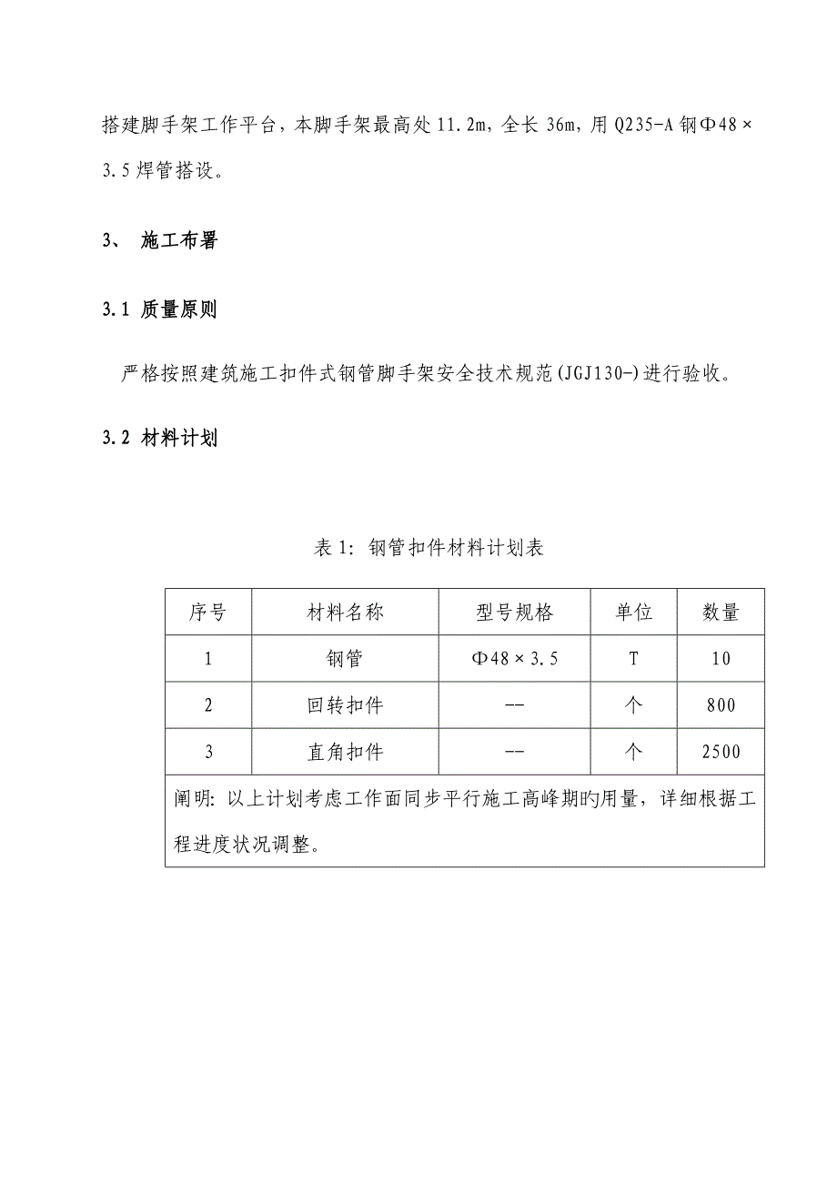 进水渠边坡操作平台脚手架施工方案_第2页