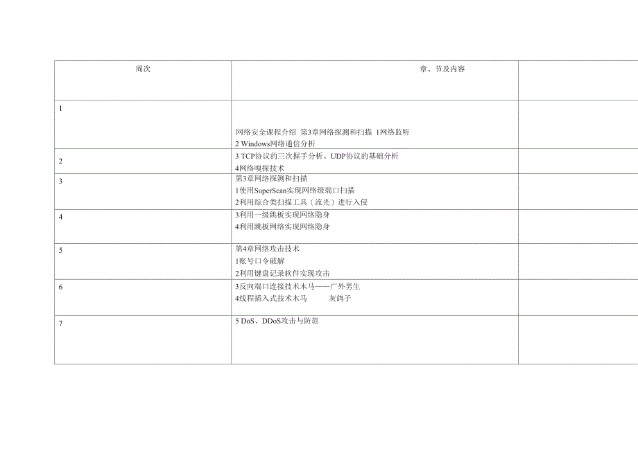 网络安全课程安排_第1页