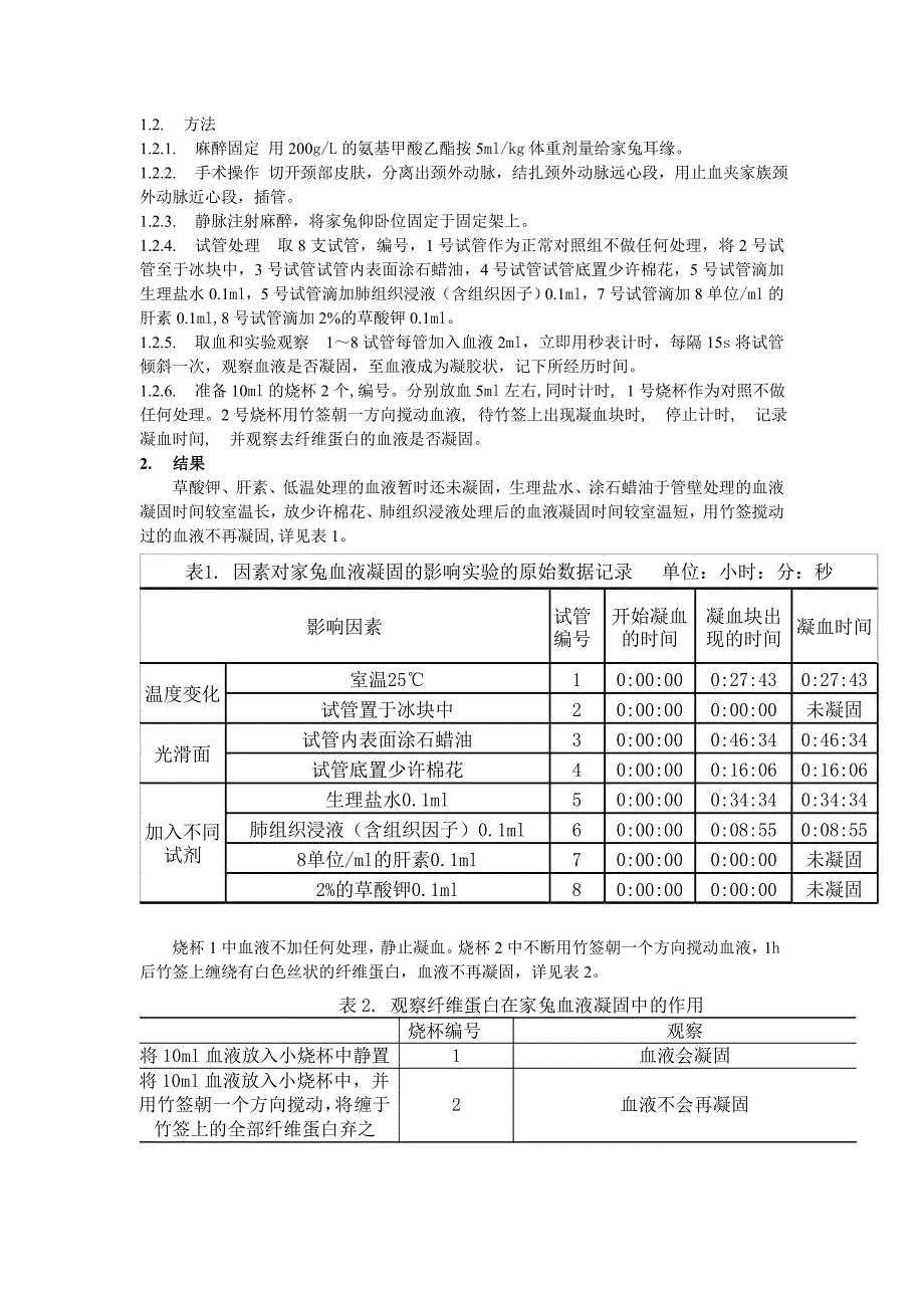 不同的因素对家兔血液凝固的影响.doc_第2页