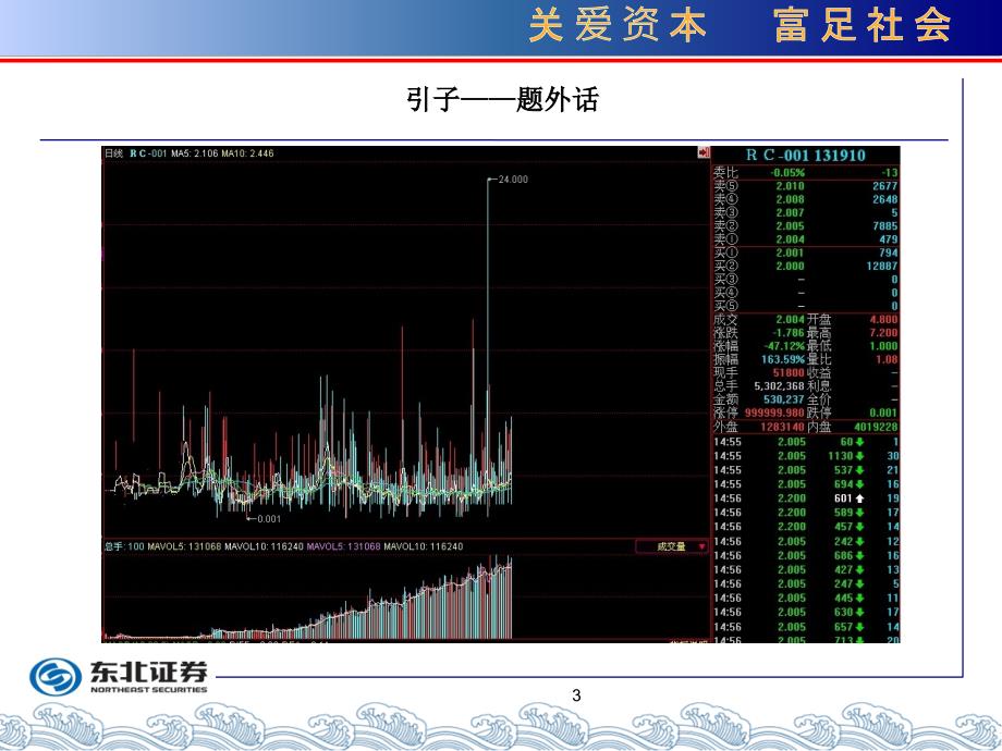 银行间市场债券交易业务介绍_第3页