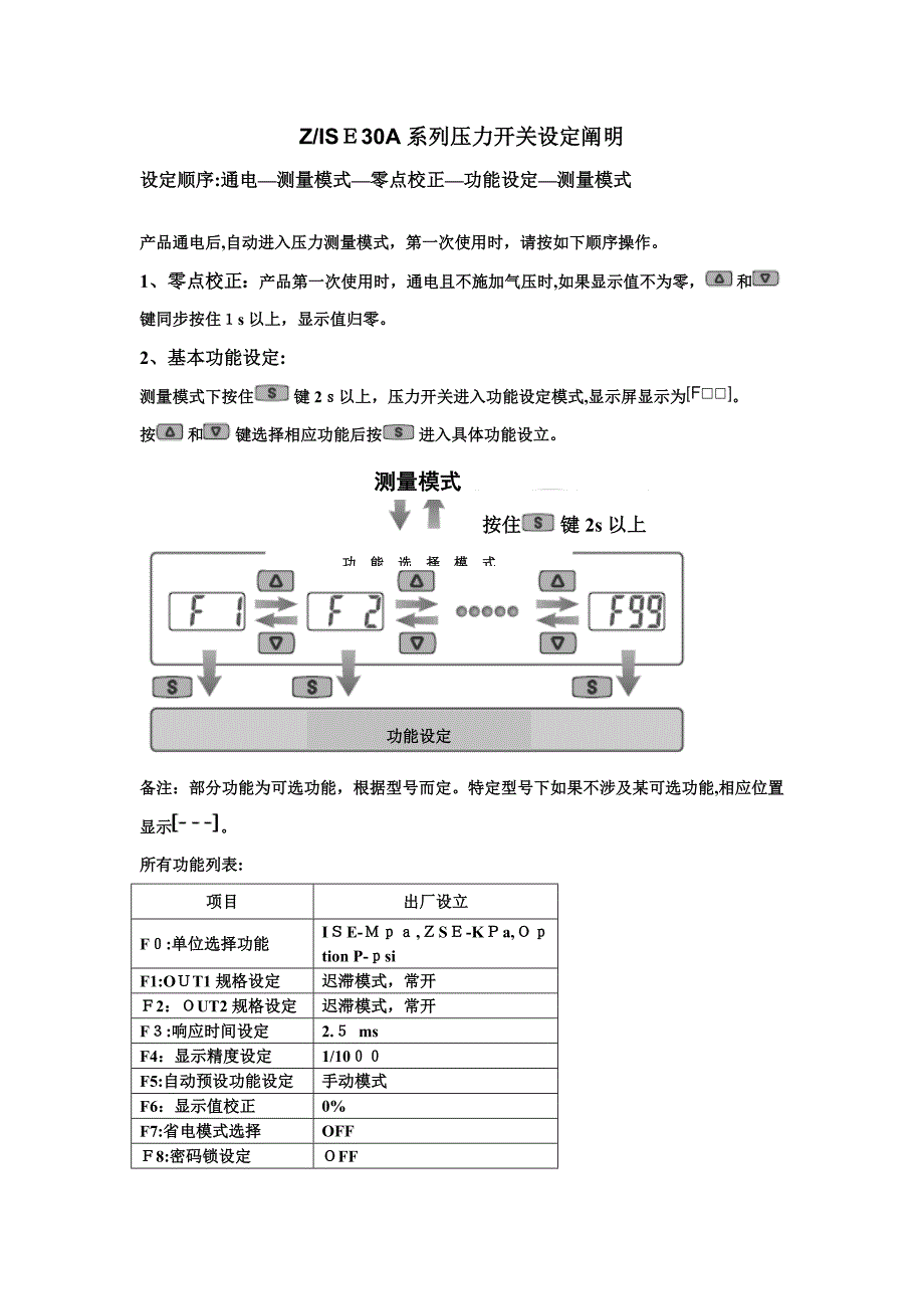 ZISE30A中文设定说明_第1页