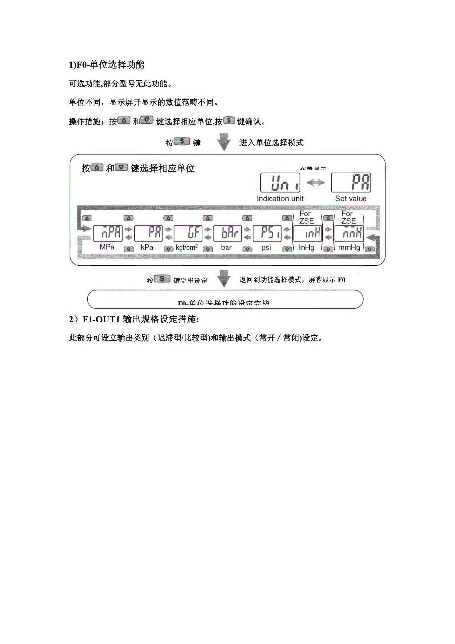 ZISE30A中文设定说明_第2页