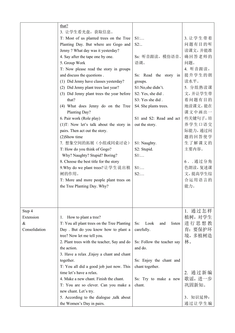 广东人民出版社 《英语》六年级上册 Unit6 Story教学_第4页