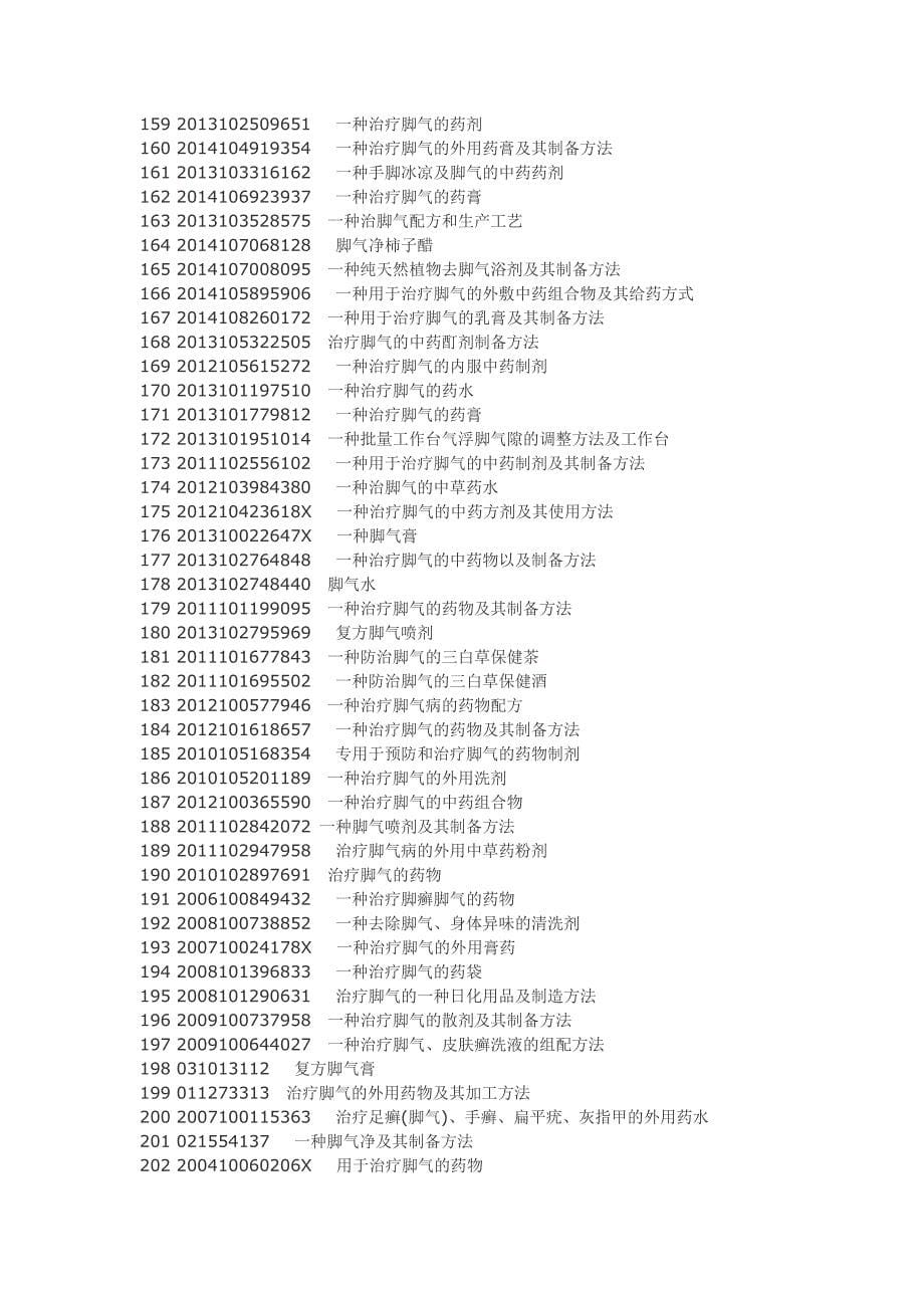 脚气药物配方制备工艺_第5页