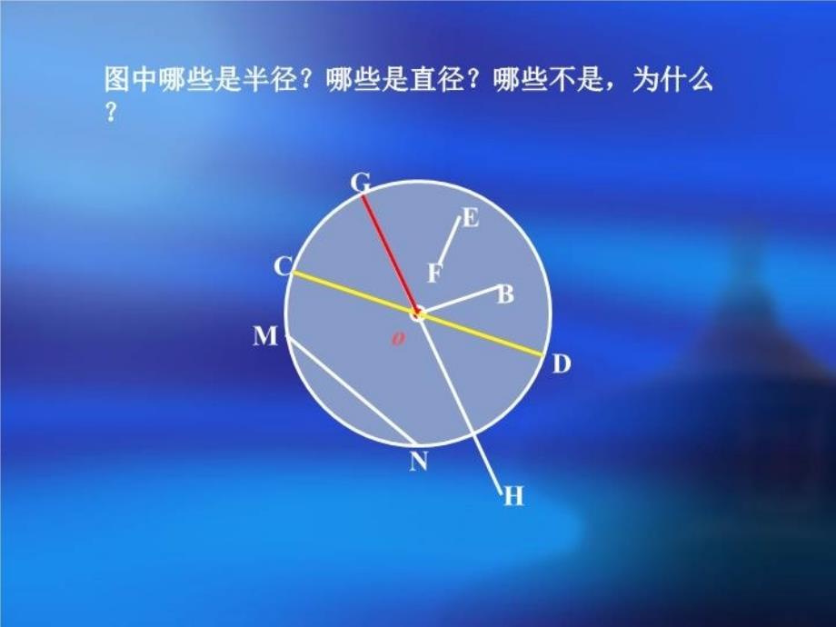 最新叶大乡皮古完全小学周端幻灯片_第4页