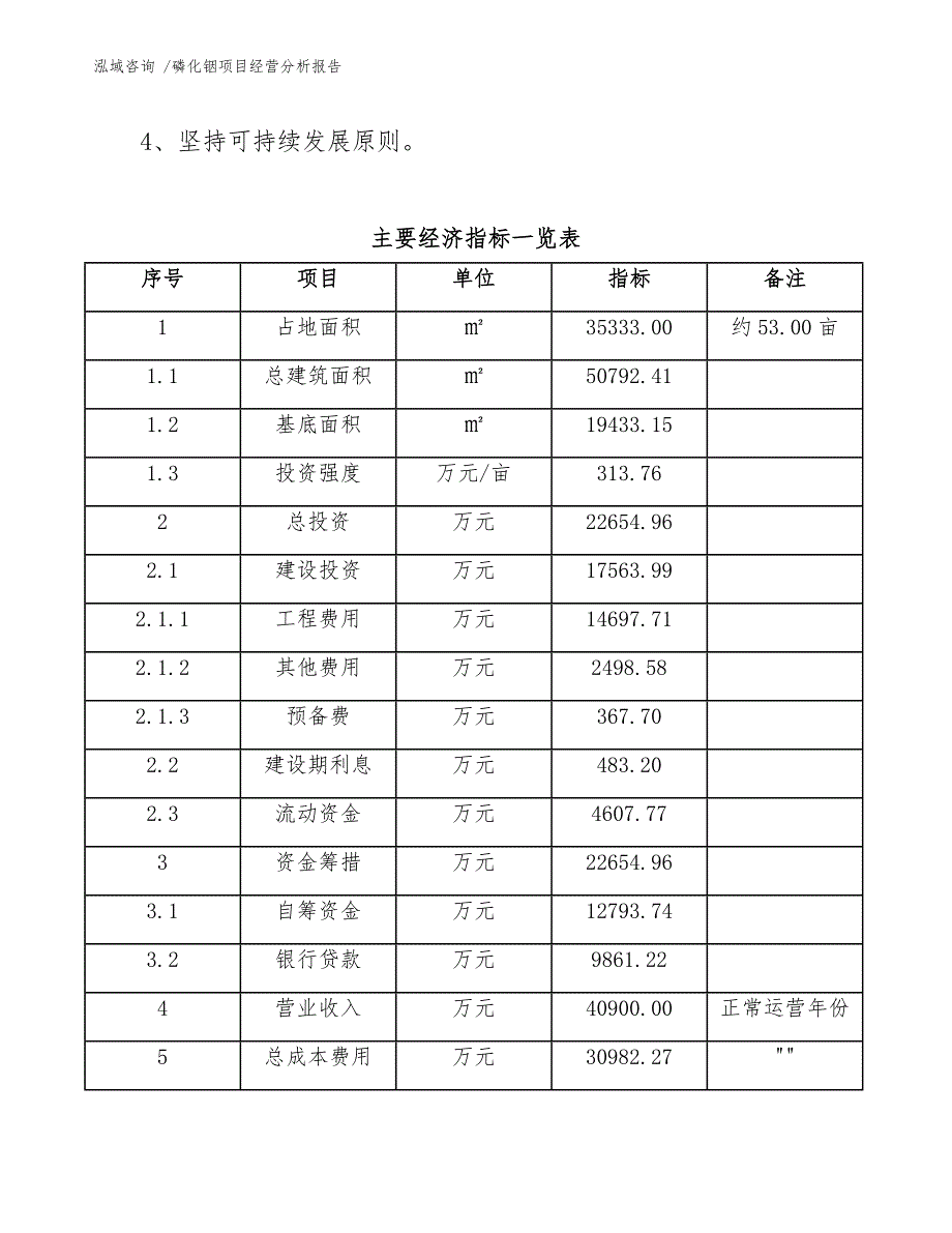 磷化铟项目经营分析报告_第4页