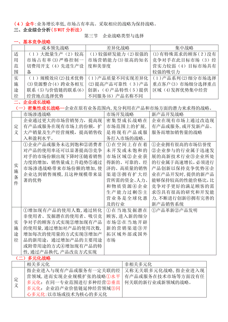 中级经济师工商管理-背诵版_第2页