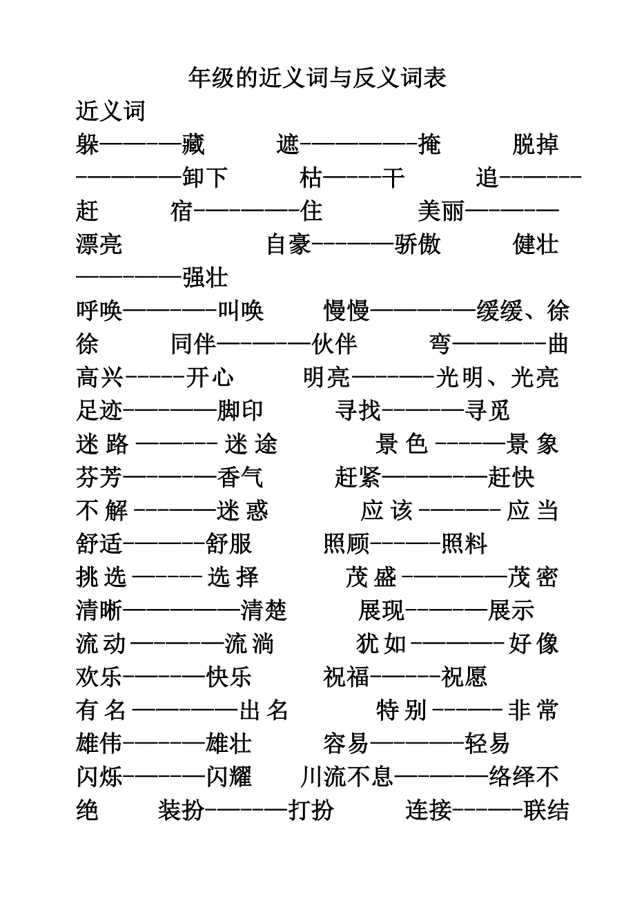 年级的近义词与反义词表.doc_第1页