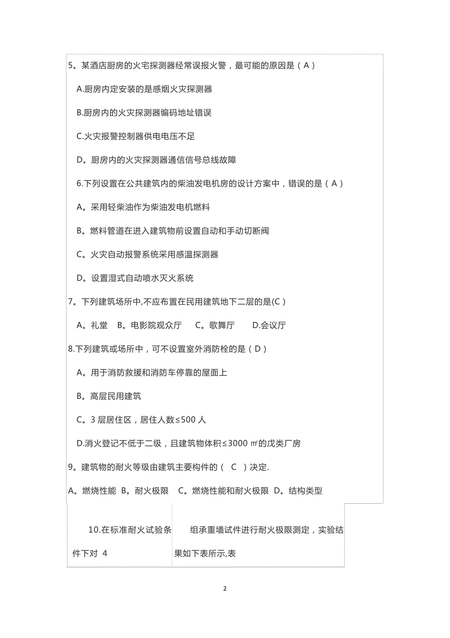 2017年一级消防工程师技术实务真题及答案_第2页