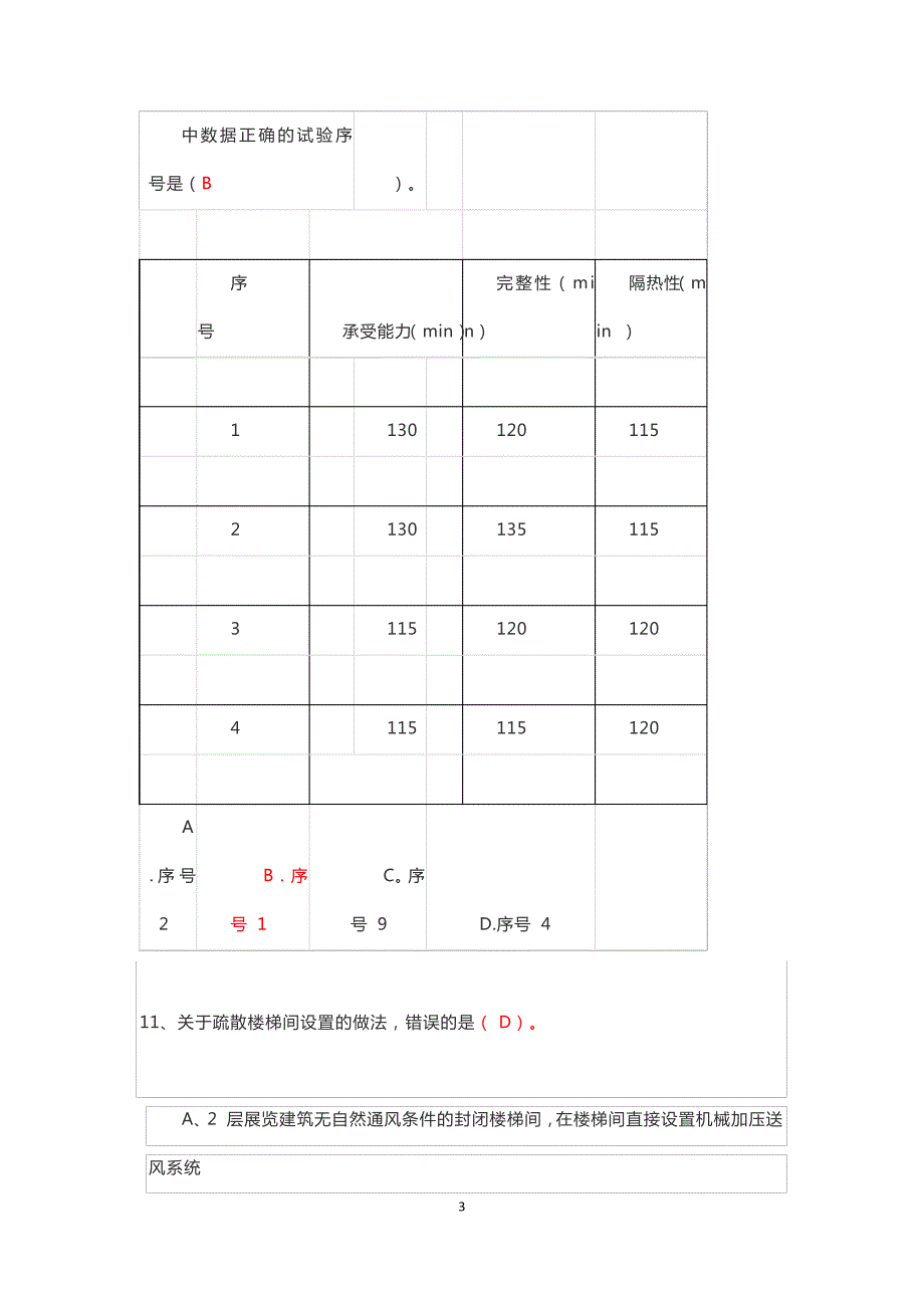 2017年一级消防工程师技术实务真题及答案_第3页