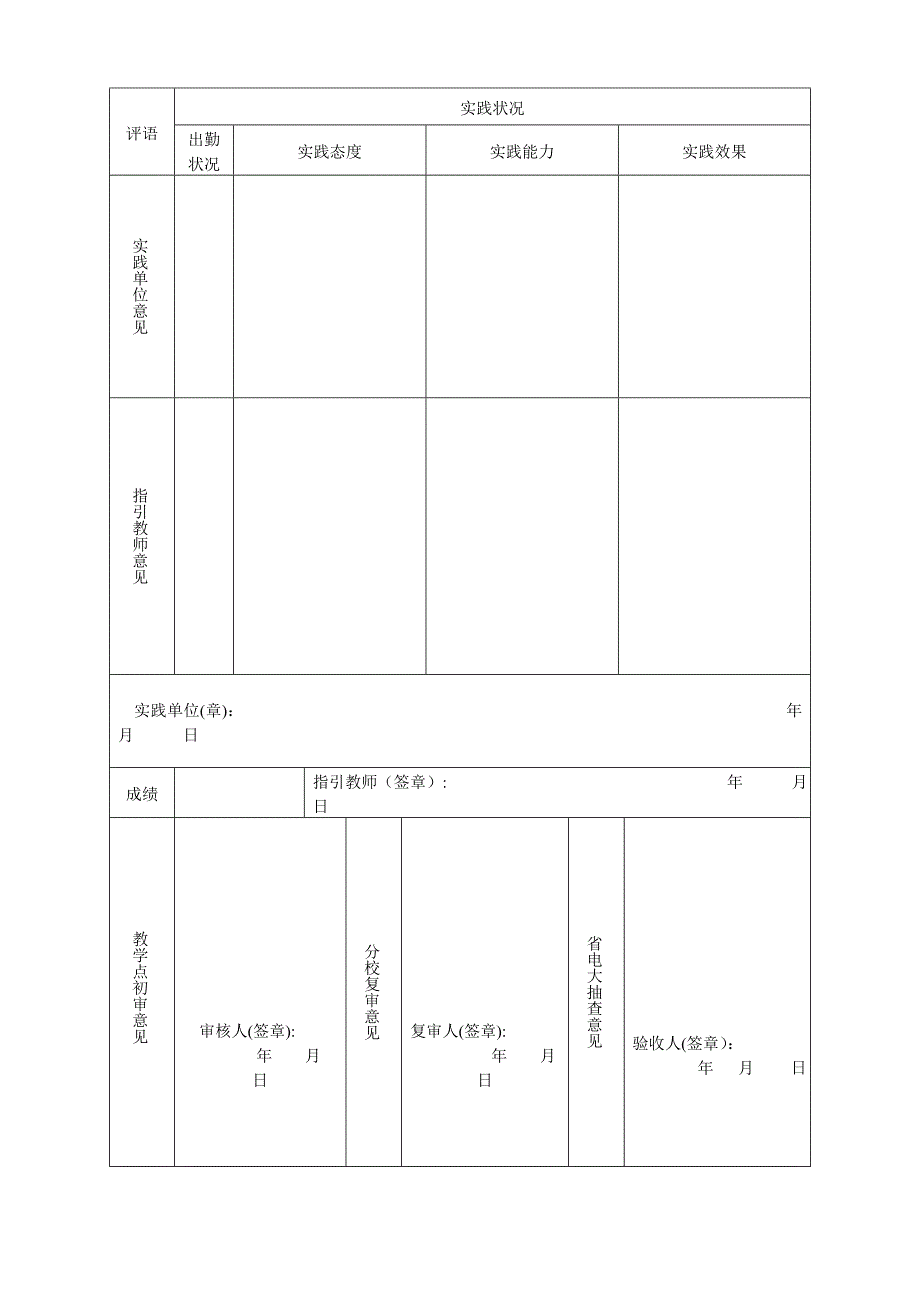 中学生早恋问题的研究_第2页