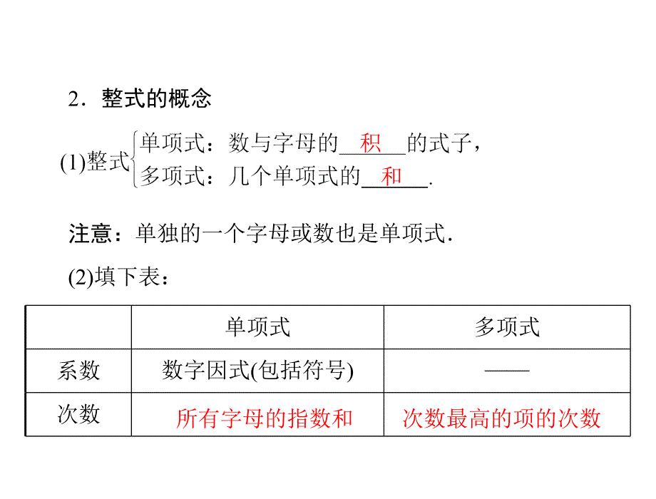 第一部分第一章第4讲　第1课时　整式_第4页