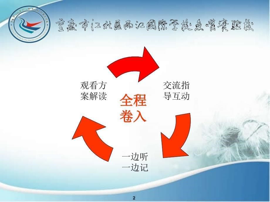 重庆市江北区两江国际学校鱼嘴实验校龚令琼信息技术交流_第5页