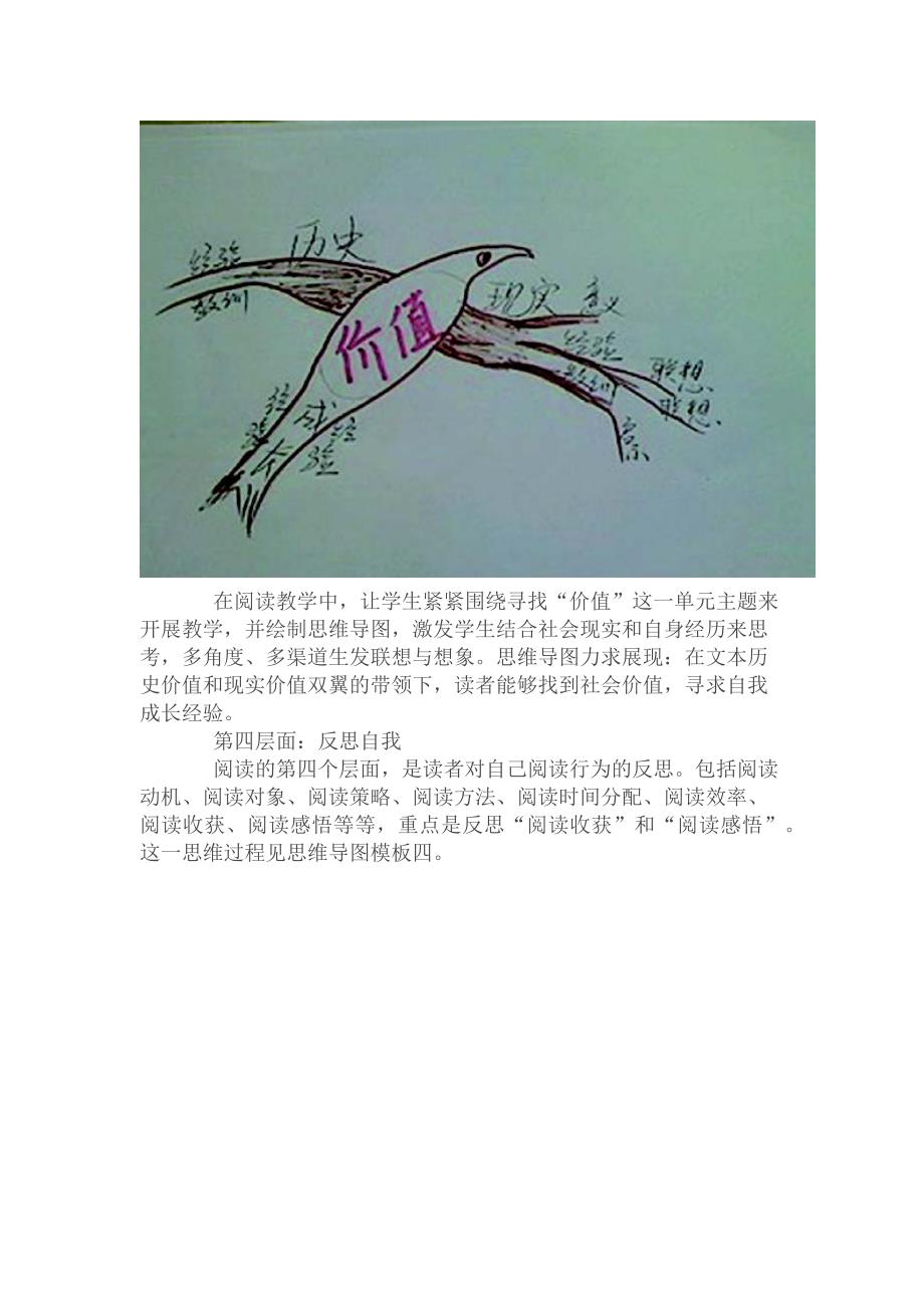 思维导图在阅读教学中的运用_第4页