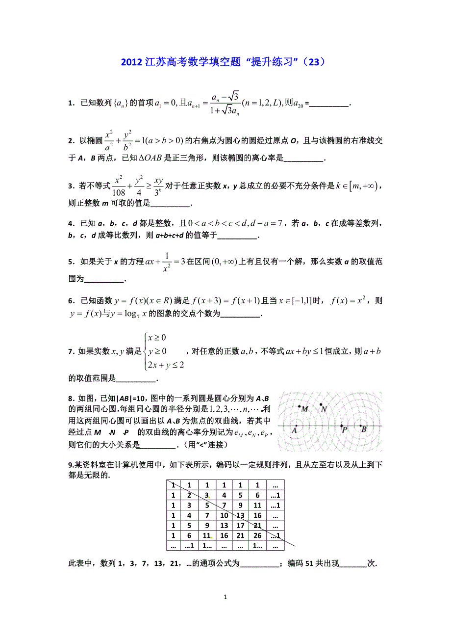 2012江苏高考数学填空题“提升练习”(23).doc_第1页