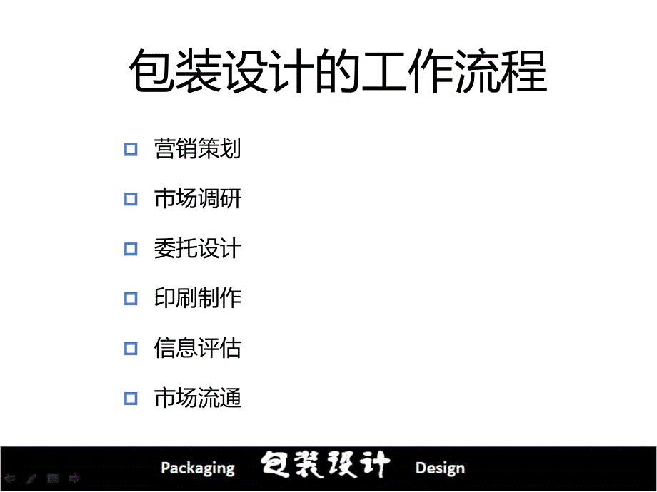 包装设计的工作流程_第3页