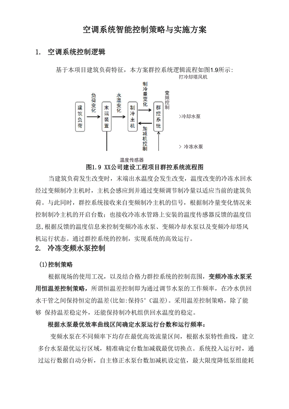 空调系统智能控制策略与实施方案_第1页