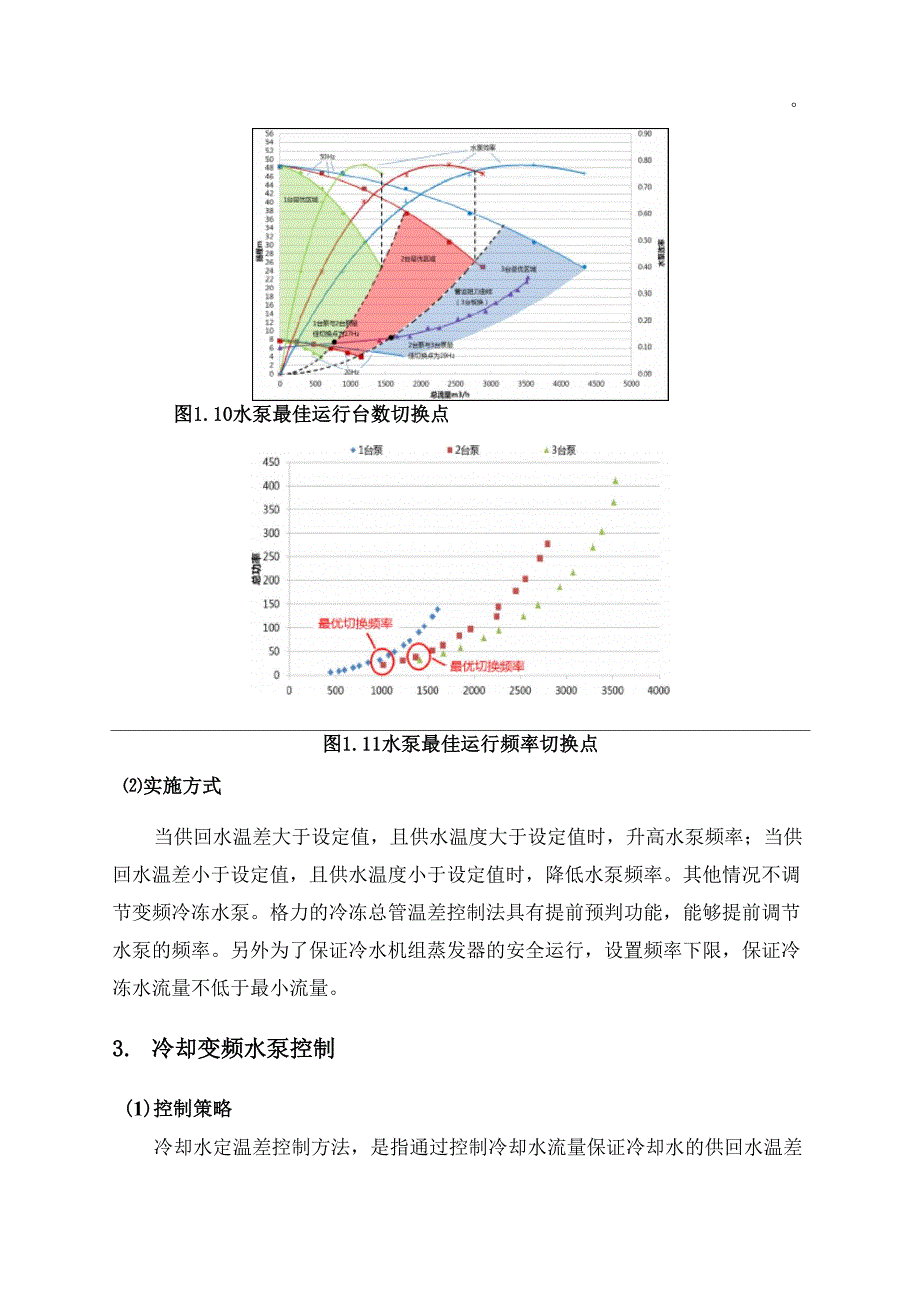 空调系统智能控制策略与实施方案_第2页