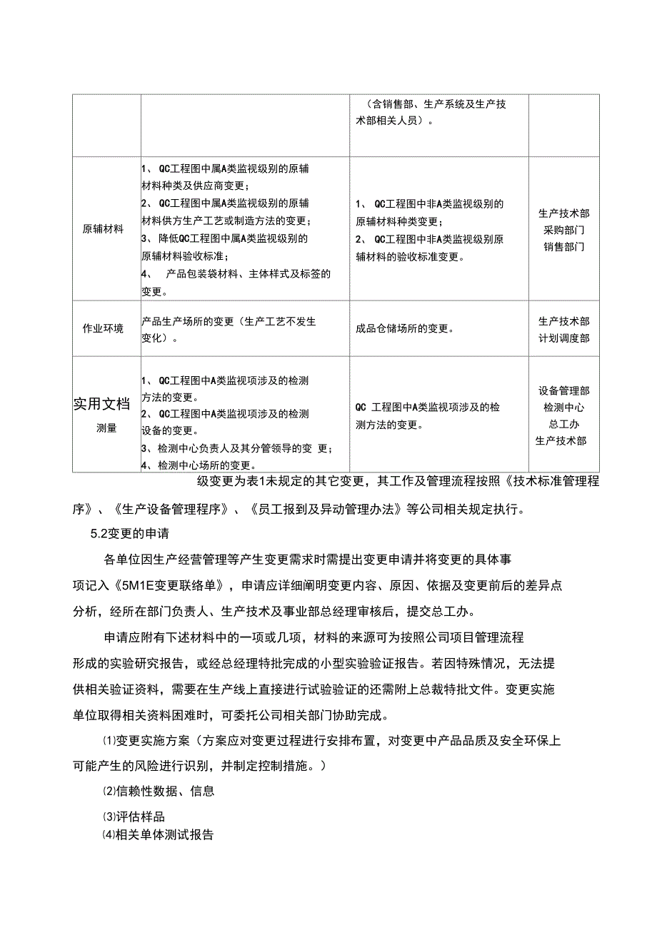 5M1E变更管理系统程序_第3页