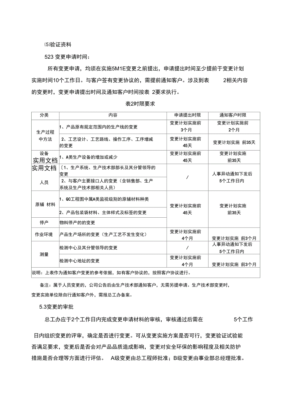 5M1E变更管理系统程序_第4页