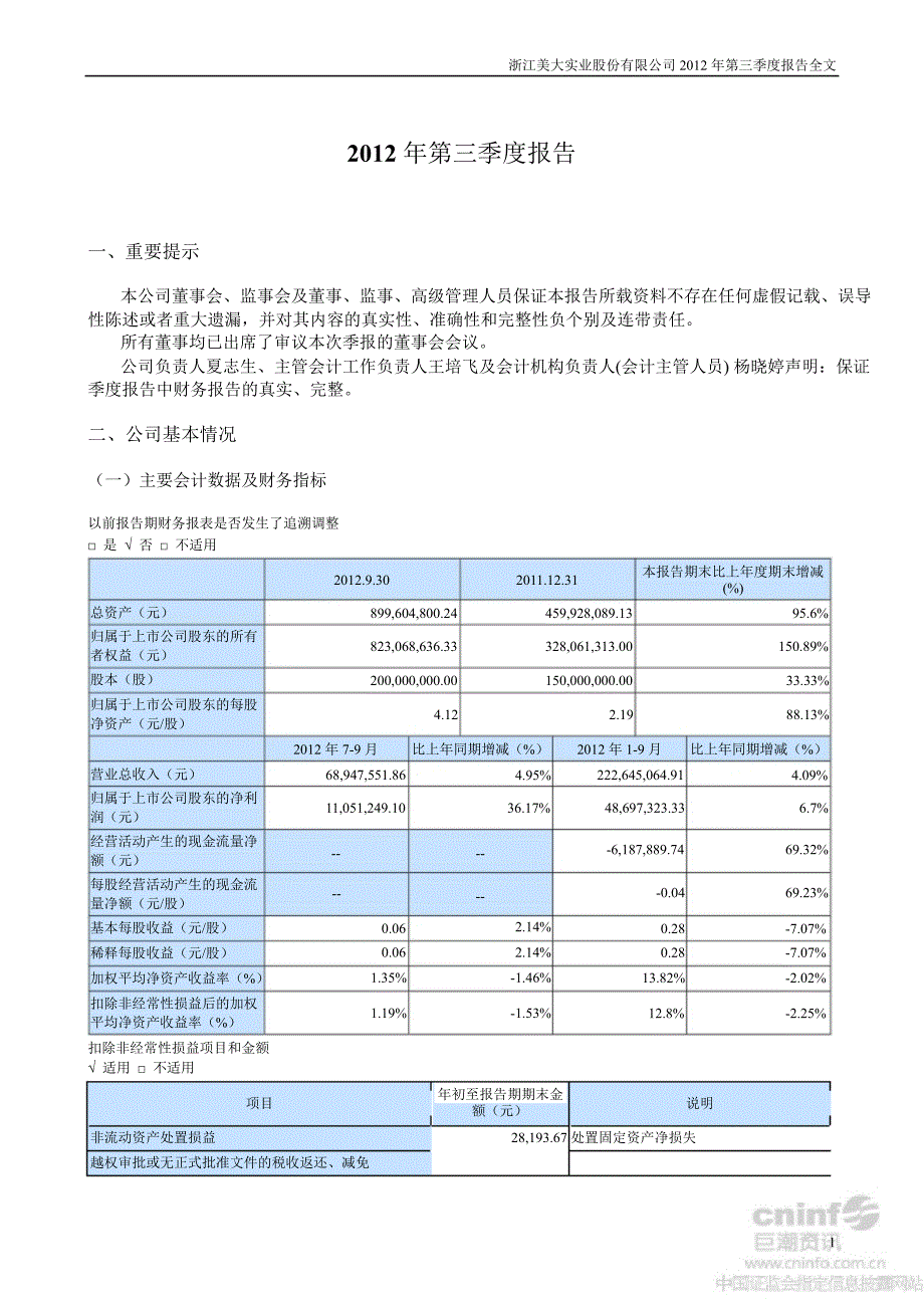 浙江美大第三季度报告全文_第1页