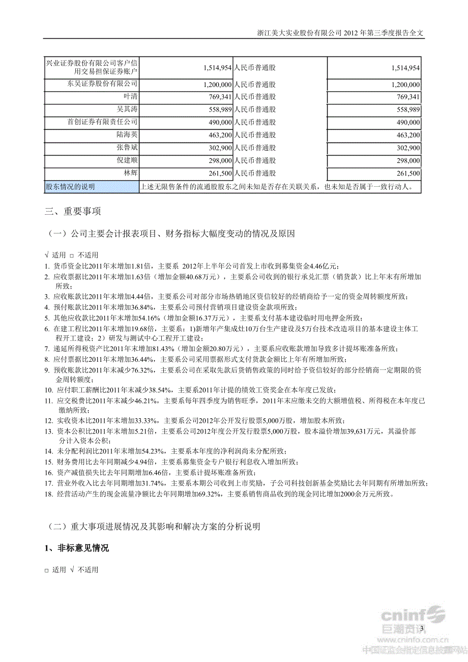 浙江美大第三季度报告全文_第3页