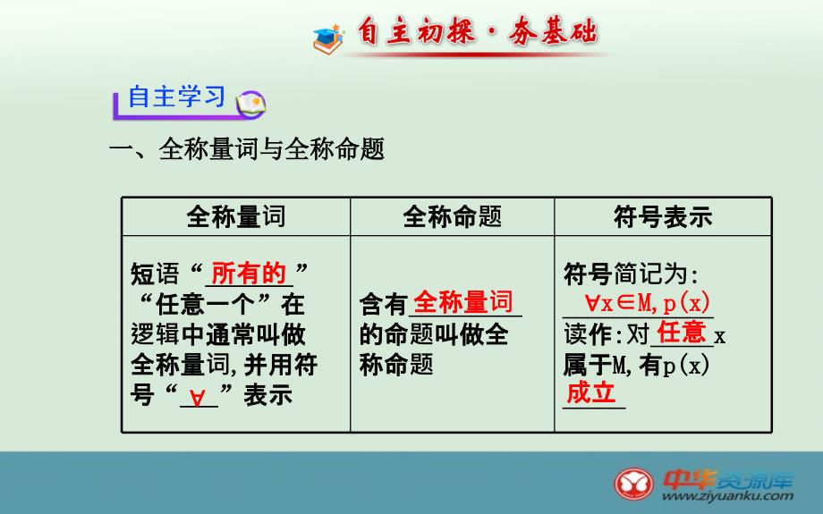 2013-2014学年高二数学备课课件：1.4.1-1.4.2《全称量词与存在量词》（新人教a版选修2-1）_第3页