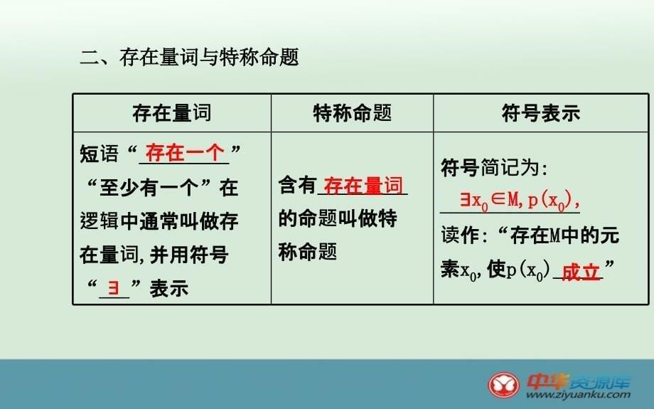 2013-2014学年高二数学备课课件：1.4.1-1.4.2《全称量词与存在量词》（新人教a版选修2-1）_第5页