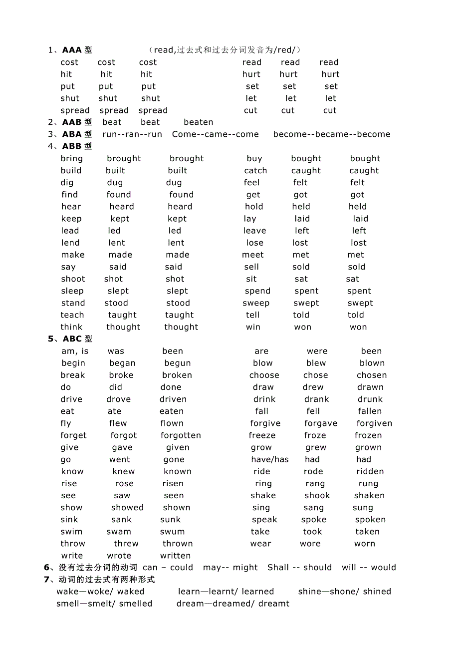 动词过去式和过去分词的不规则变化_第2页