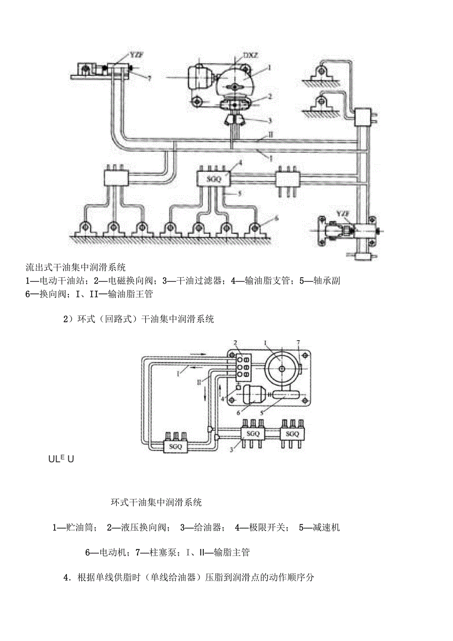 干油润滑系统_第4页