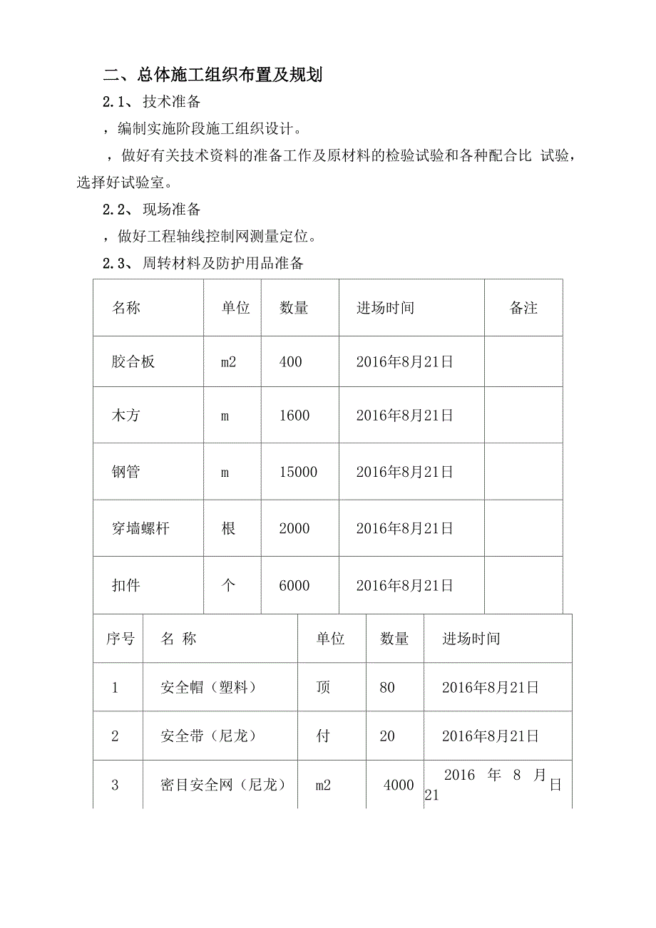 收费站改建施工方案_第2页