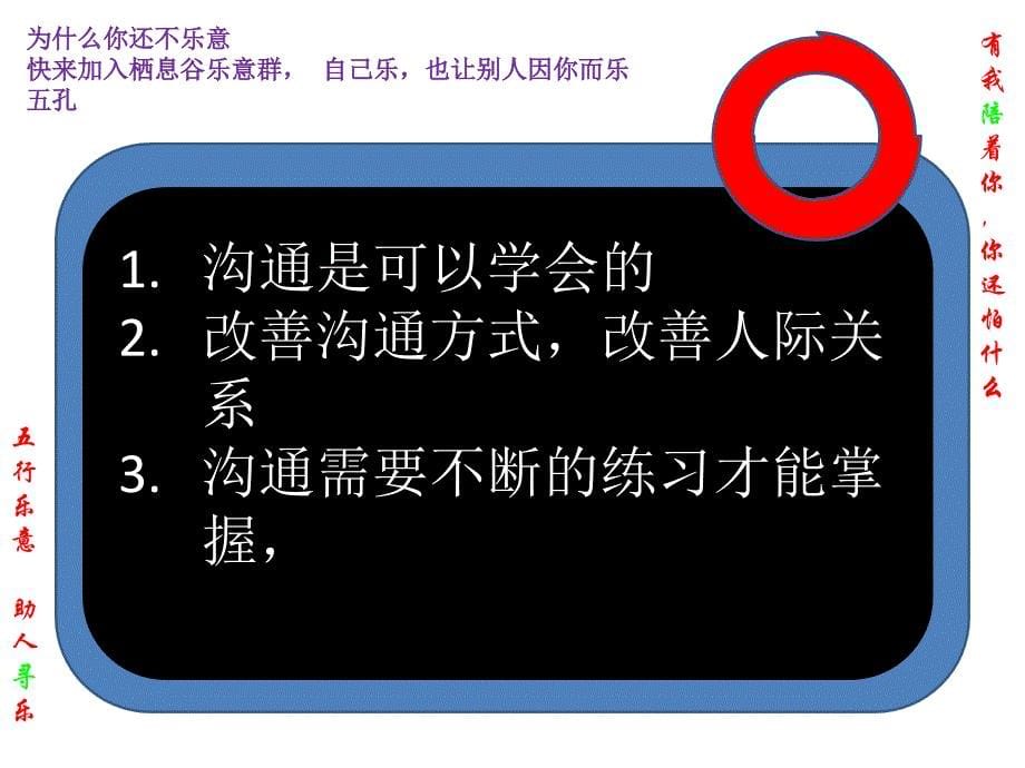 沟通的快乐名人名言_第5页