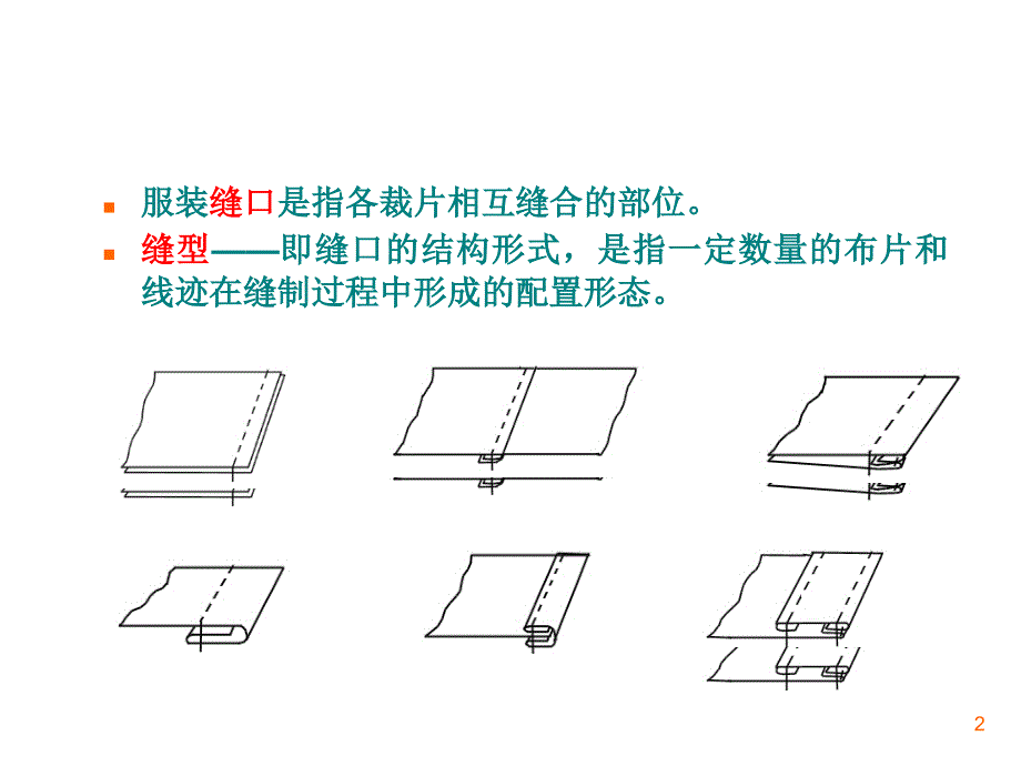 缝型的分类ppt课件_第2页