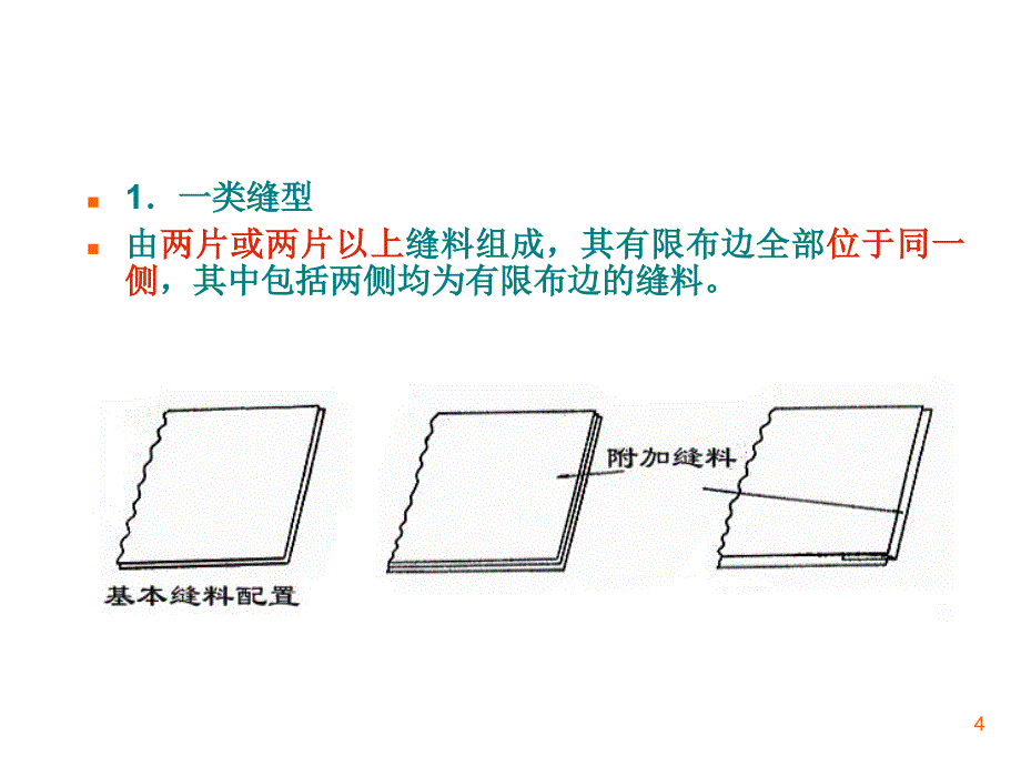 缝型的分类ppt课件_第4页