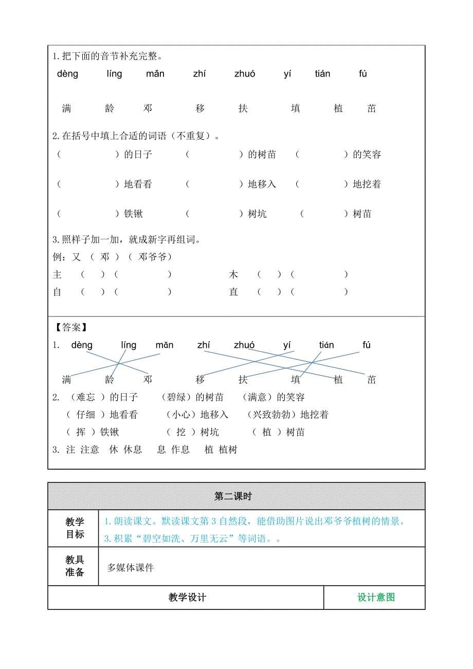 二年级下册邓小平爷爷植树教案_第5页