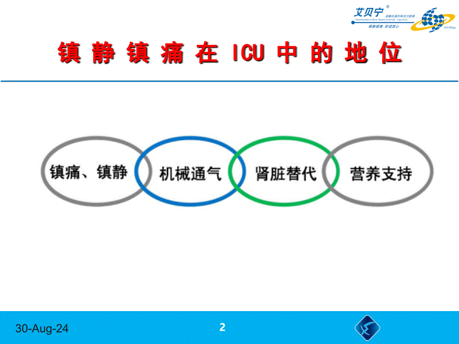 镇静镇痛病例分享_第2页