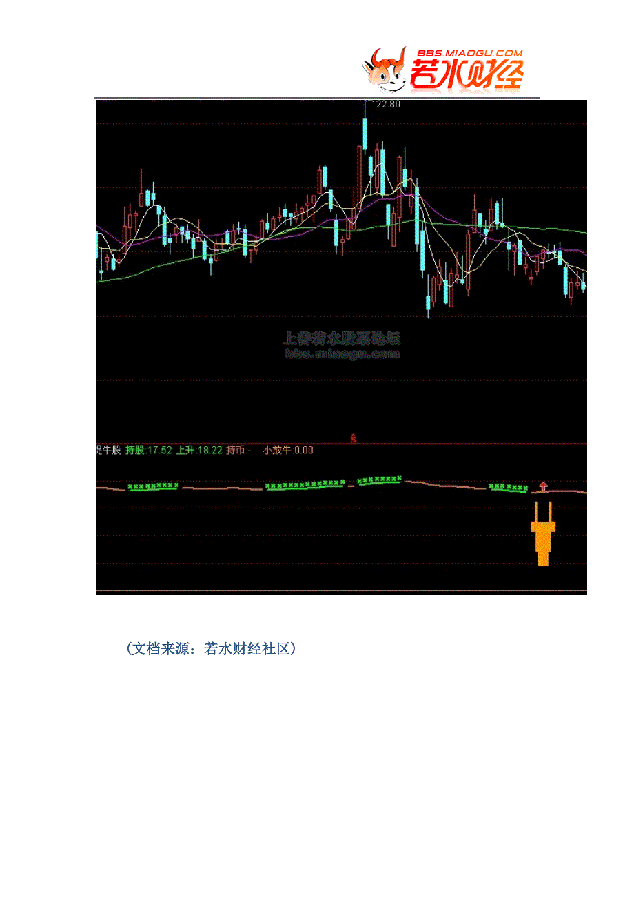 【股票指标公式下载】-【通达信】捉牛股(持股线、上升、小放牛).doc_第3页