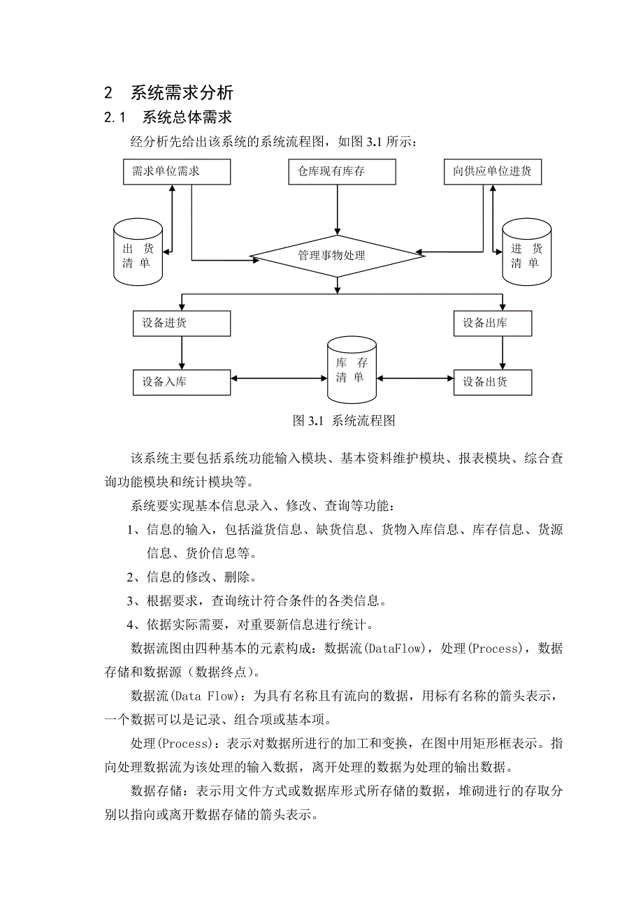 数据库课程设计仓库货物管理系统_第4页