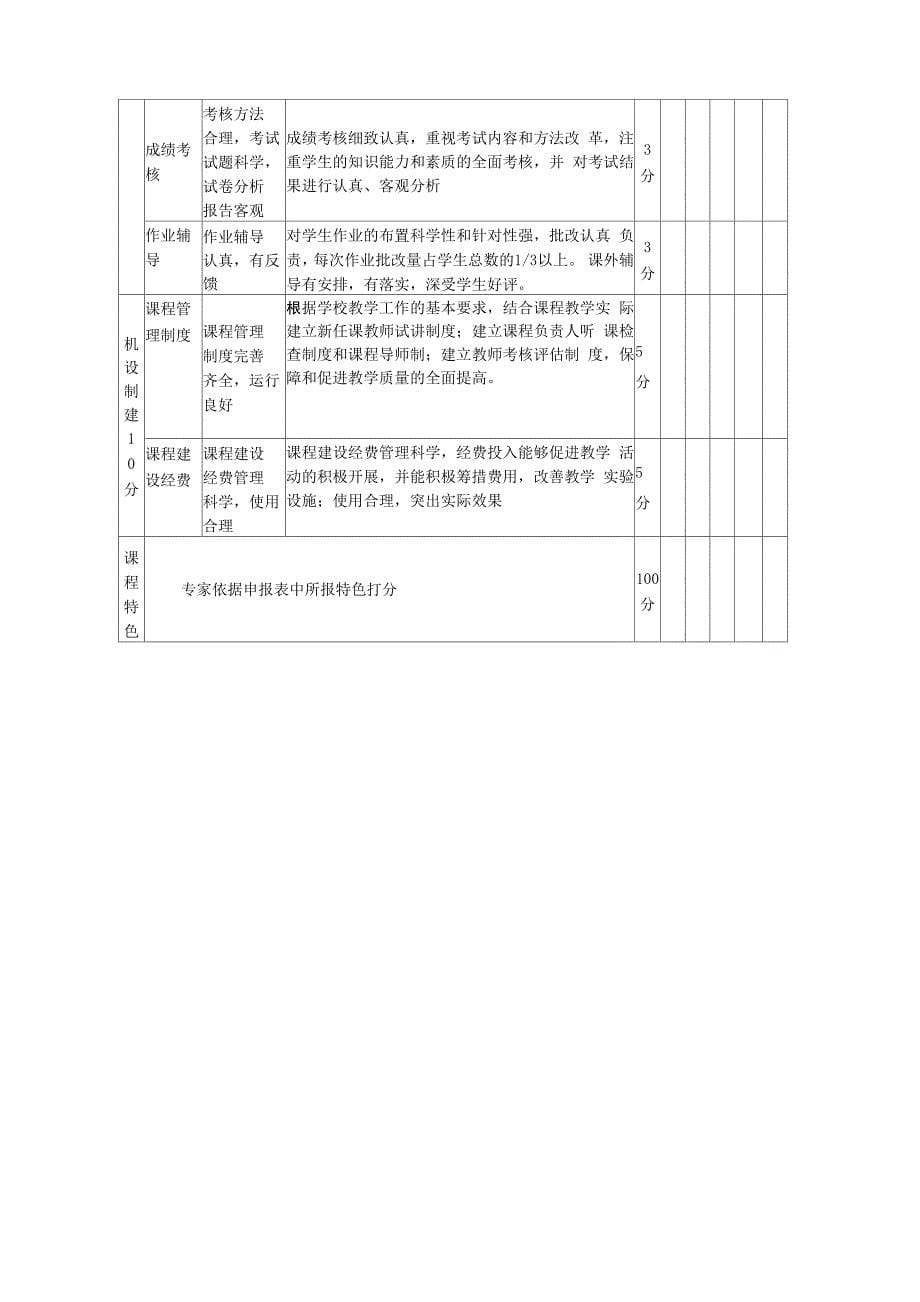 《陕西师范大学课程建设评价方案》_第5页