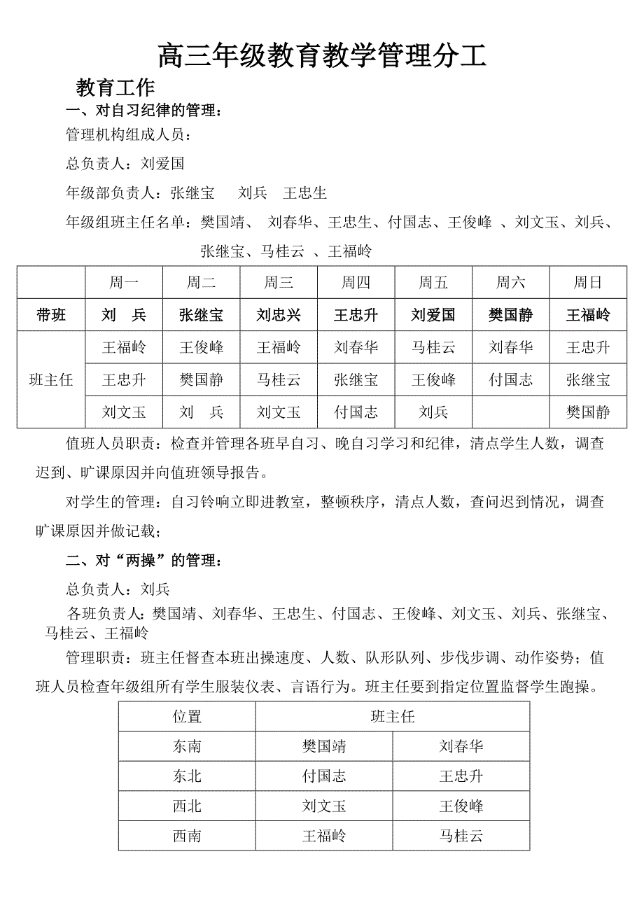 高三年级组精细化管理办法_第1页