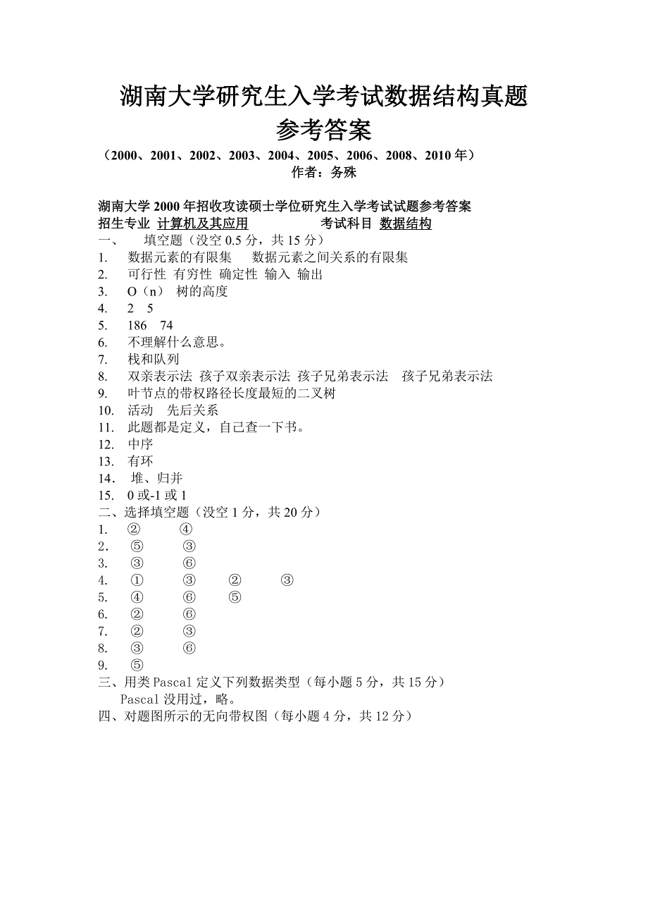 (精品)湖南大学研究生入学考试数据结构真题参考答案_第1页