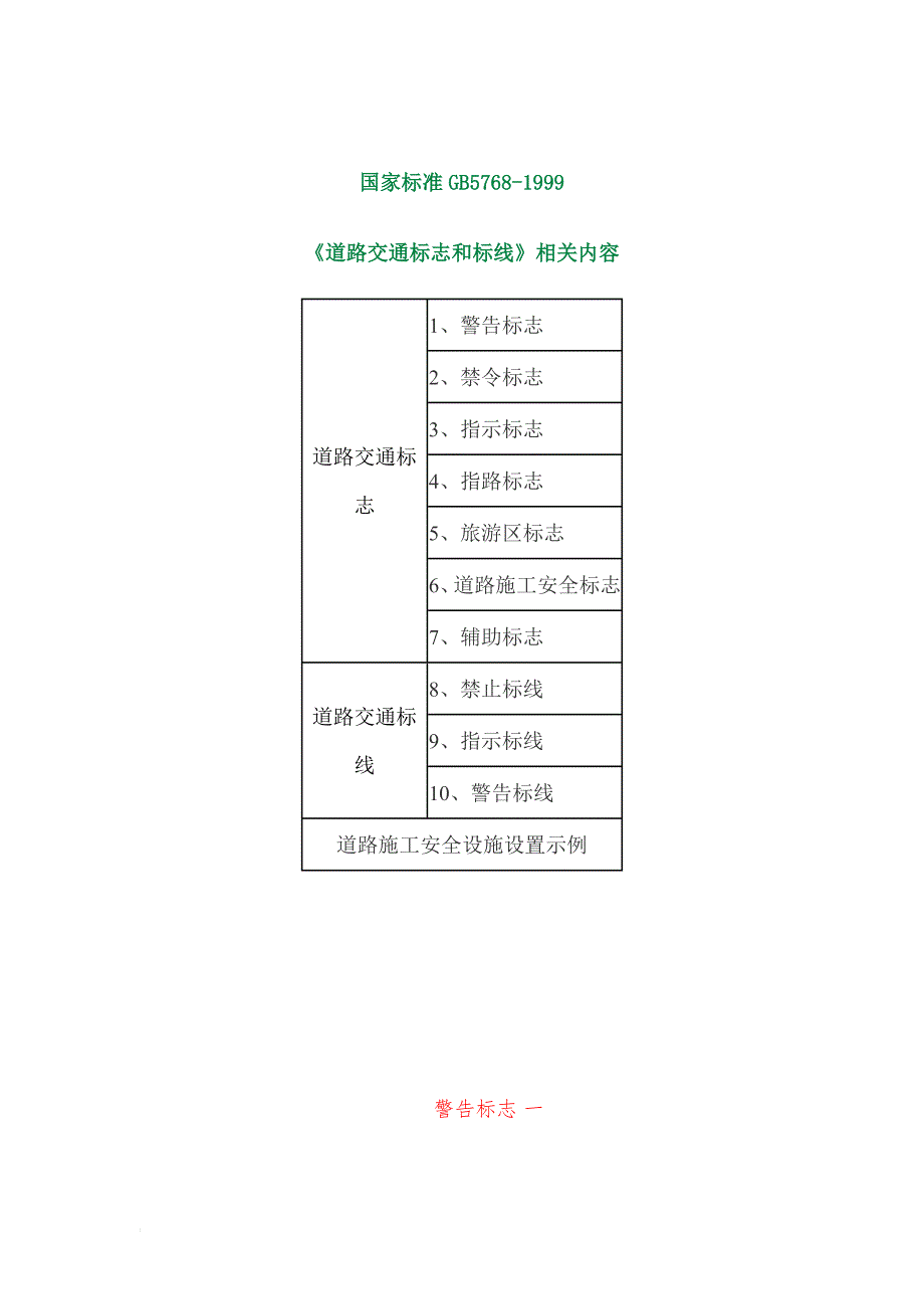 lq道路交通标志和标线_第1页
