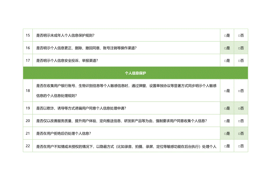 App合规要点清单.docx_第3页