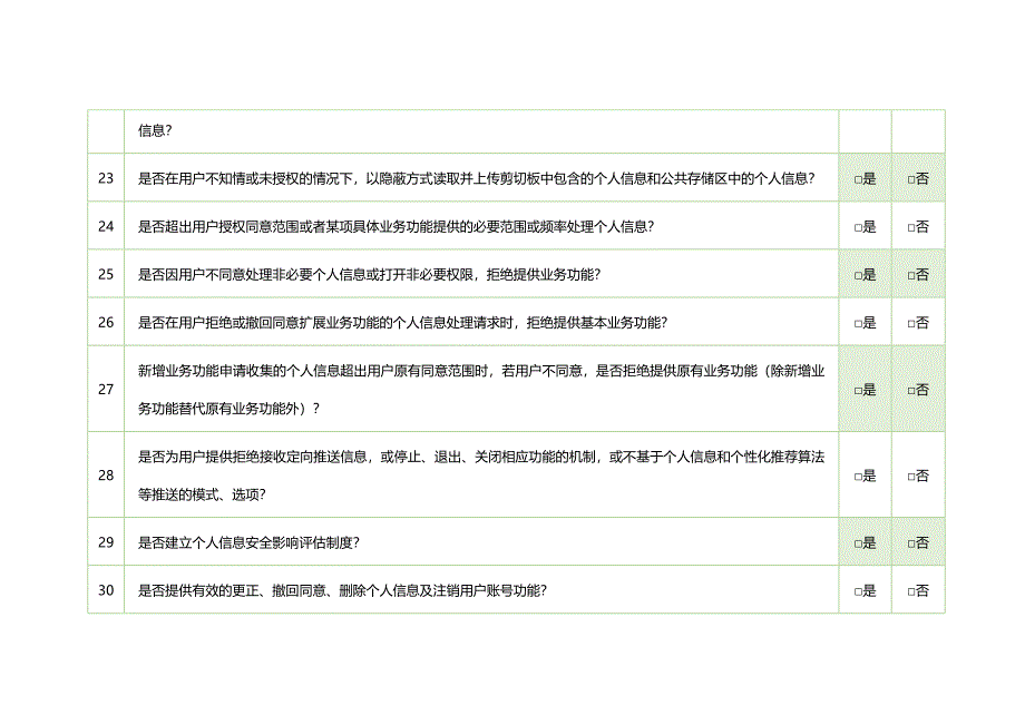 App合规要点清单.docx_第4页