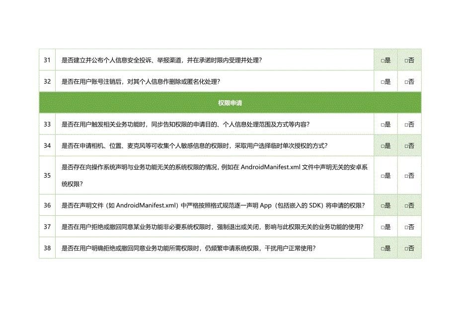 App合规要点清单.docx_第5页