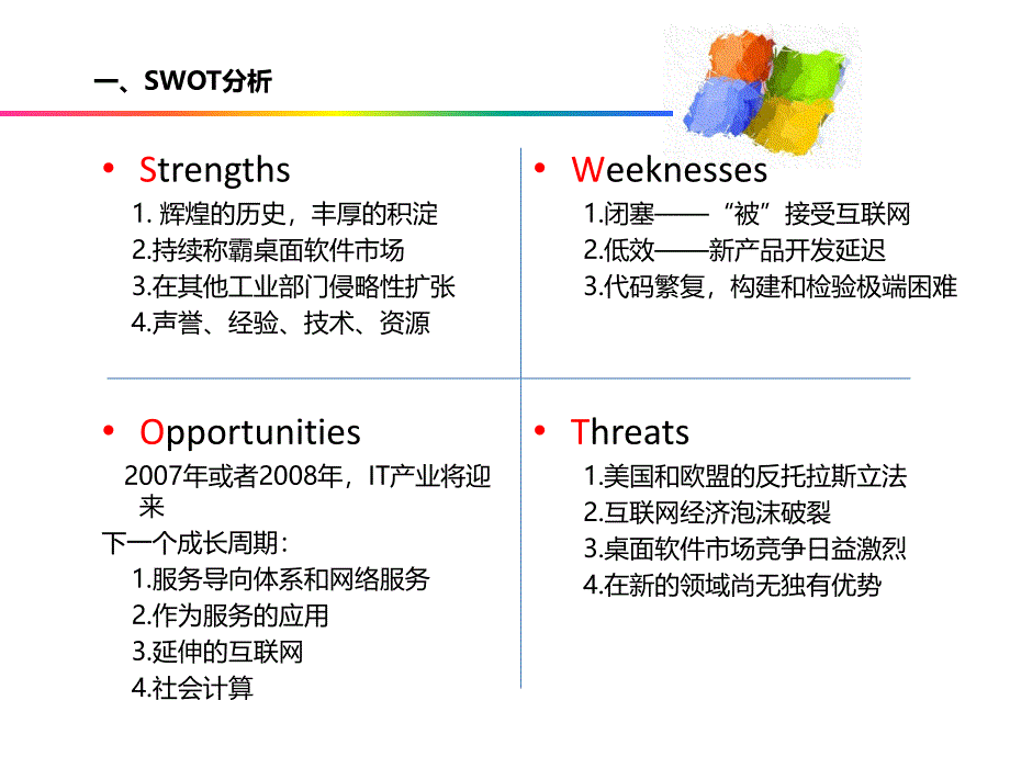 微软公司多元化战略案例分析(20111104)_第3页